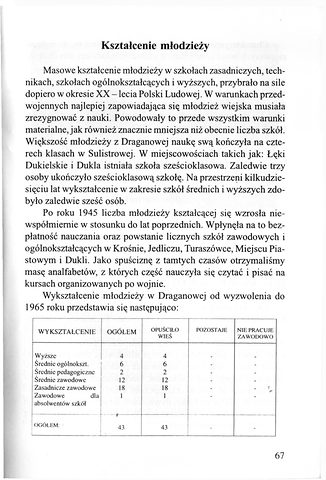 Dzieje Draganowej — Strona 68 z 114
