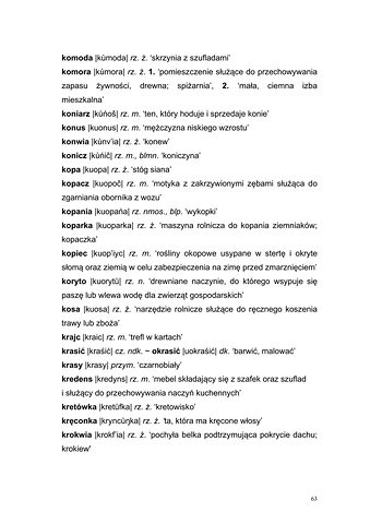 Strona 60 pracy „Słownik dyferencyjny gwary Draganowej koło Dukli”